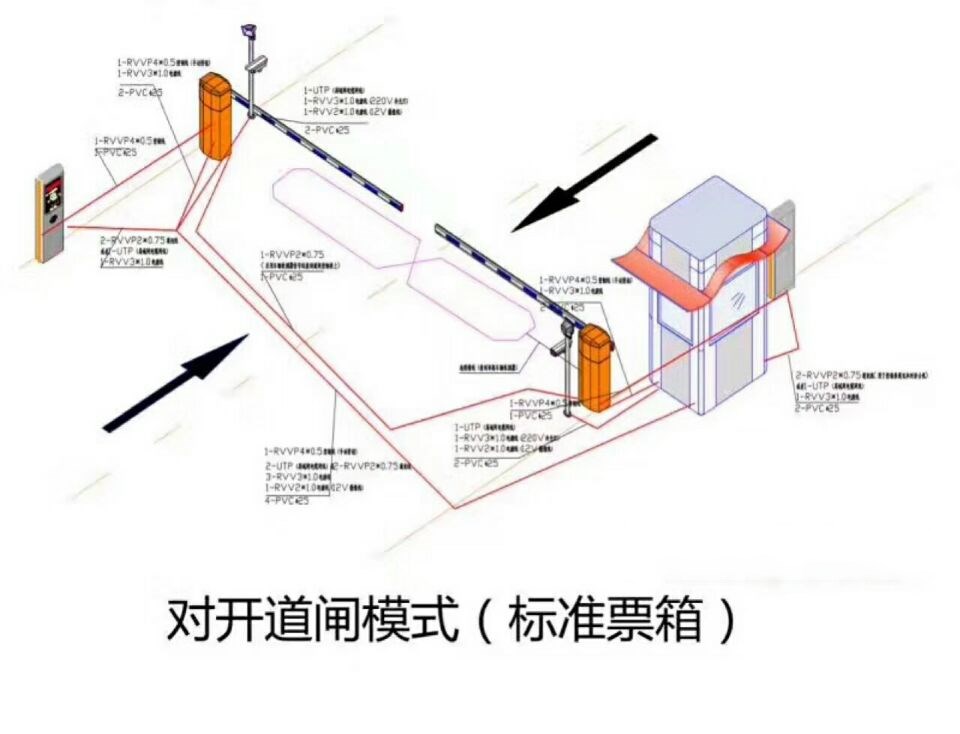 大安市对开道闸单通道收费系统