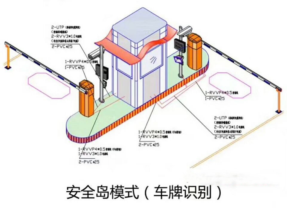 大安市双通道带岗亭车牌识别